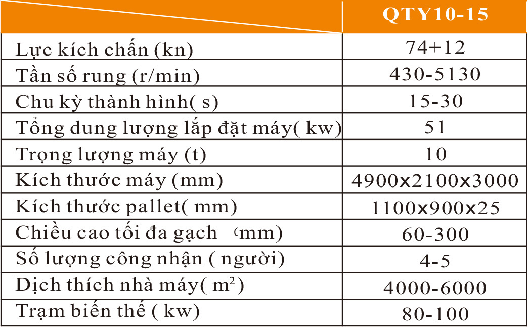 制磚機(jī),神塔機(jī)械,神塔磚機(jī),磚機(jī),廣西磚機(jī),神塔